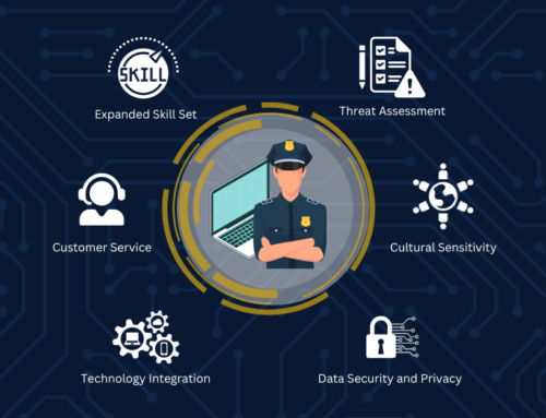 Security Officers of the Future: Evolving Roles in Today’s Dynamic Landscape